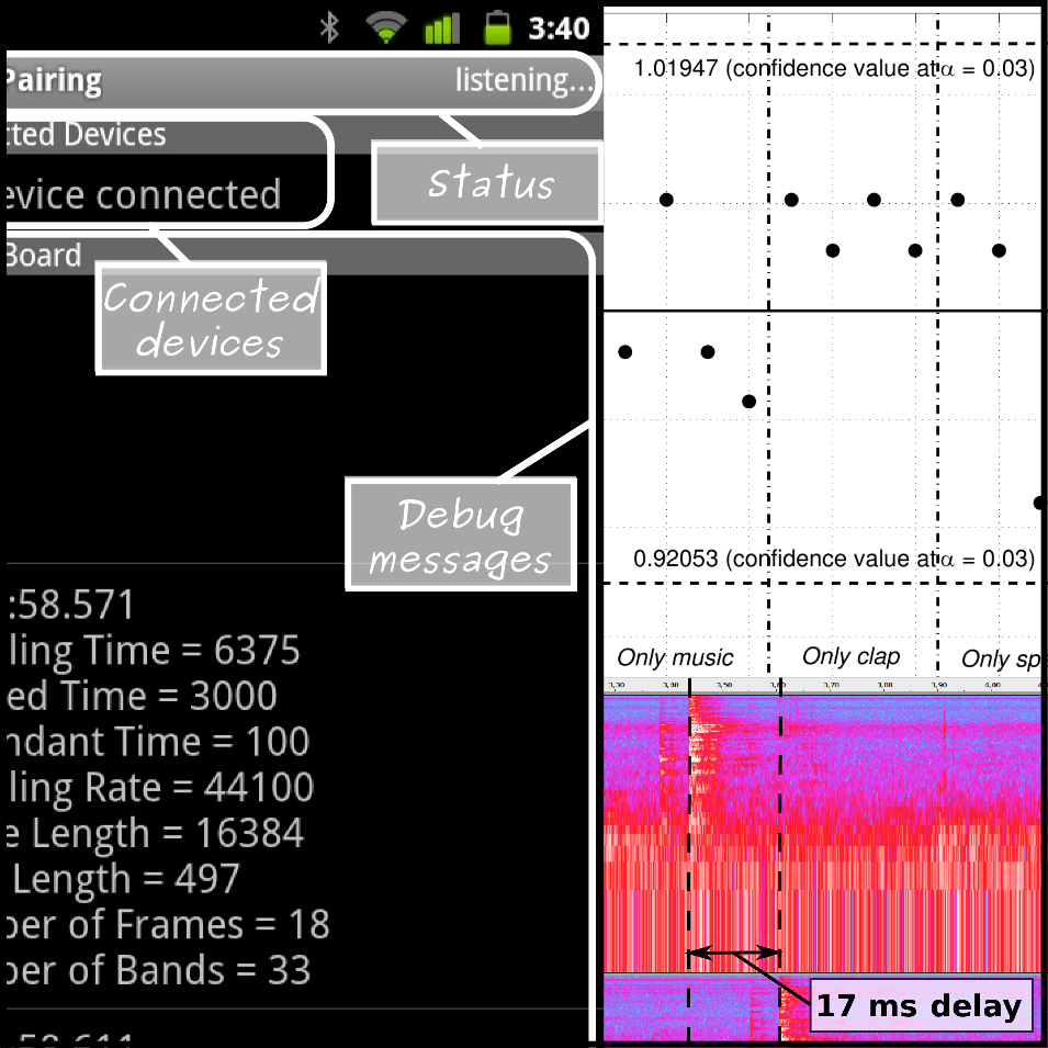 Spontaneous secure device pairing